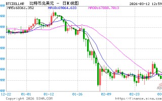 香港稳定币发牌首批名单或下周出炉 传渣打、汇丰及OSL集团入围