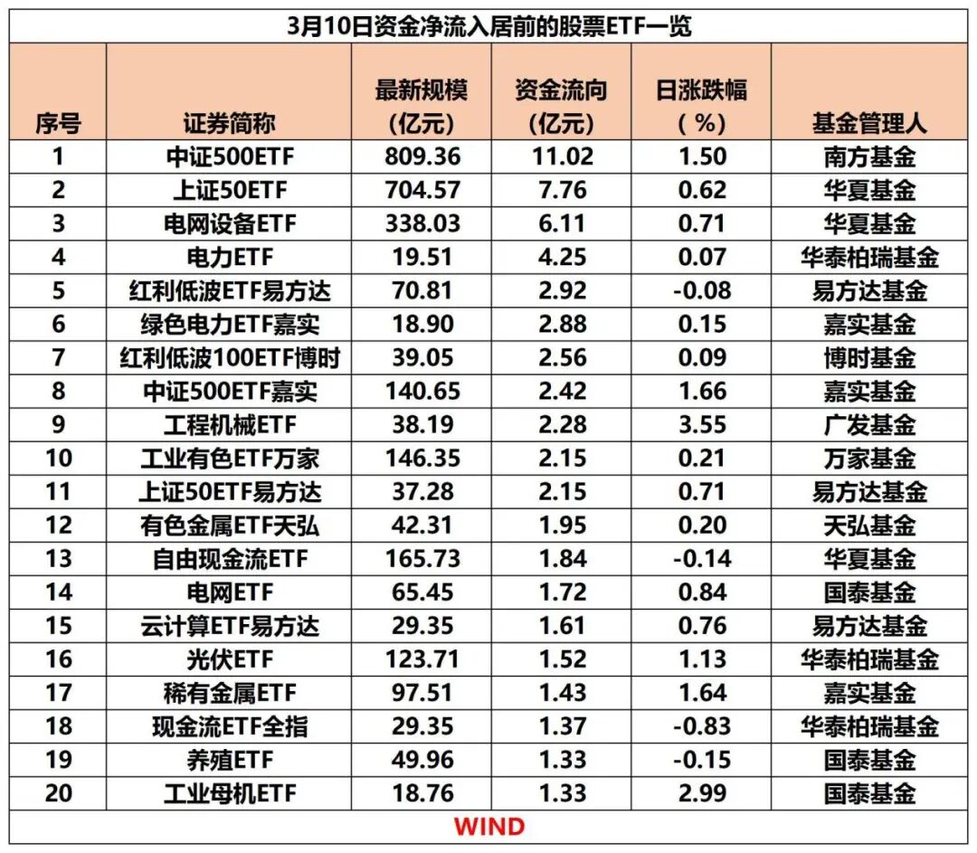 落袋为安？超140亿，“跑了”-第1张图片-51吃大瓜